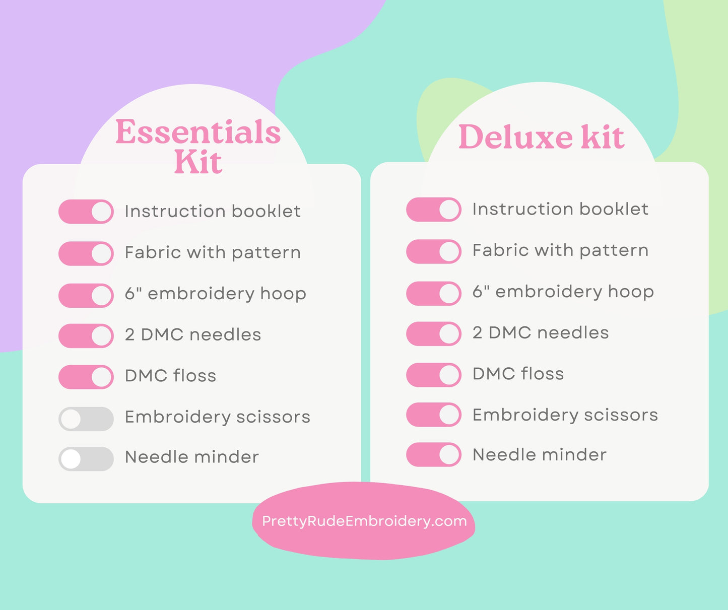Funny Embroidery Kit "I'm tired and everything hurts" - Beginner Friendly